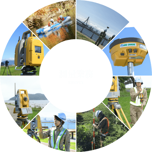 測量業務