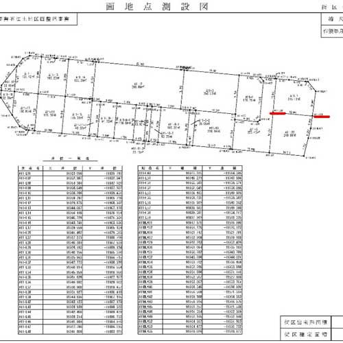 土地区画